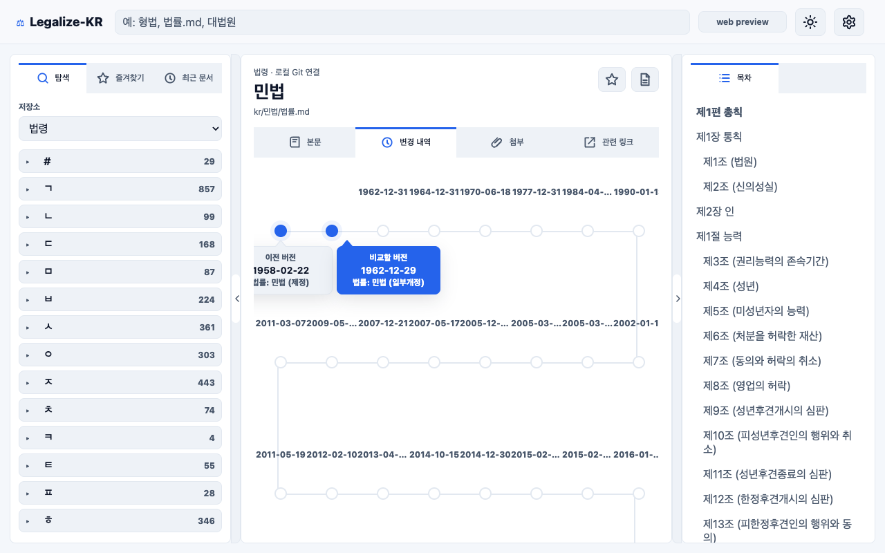 Legalize-KR Viewer 개정 이력 타임라인 화면